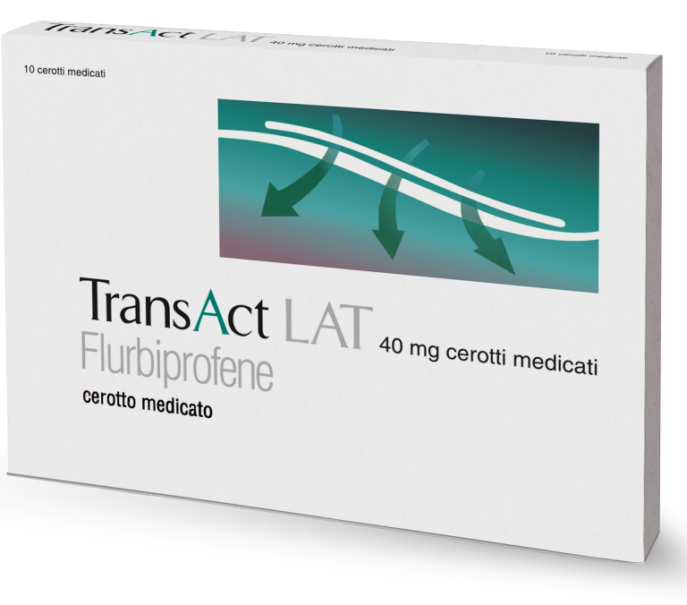 immagine di TRANSACT Lat 40 mg cerotti medicati